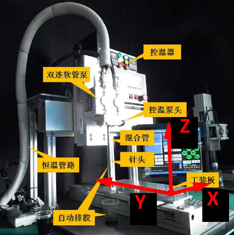台湾进口电脑控制全自动点胶机-灌胶机