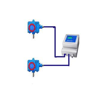 氯气气体泄漏报警器,  氯气气体泄漏报警器