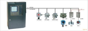 氯气探测报警器,氯气探测报警器