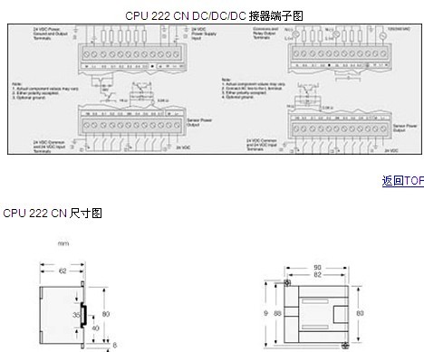 西门子CPU222CN信息