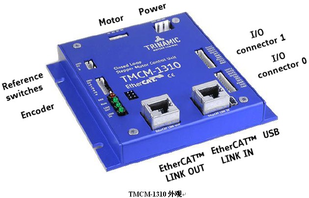 EtherCAT通讯闭环步进电机控制支持增量或SSI绝对值反馈步进驱动控制器TMCM1310