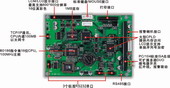 嵌入式控制模块