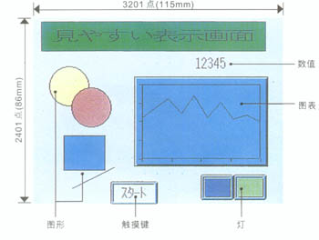 人机界面F900系列