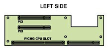 2U机箱双面底板PCI-5SD6