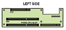 2U机箱双面底板PCI-6SD