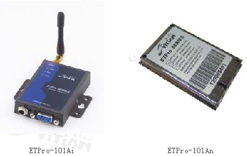 GSM Modem