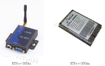 CDMA Modem