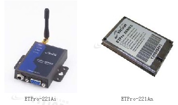 GPRS IP Modem