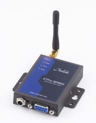 CDMA MODEM