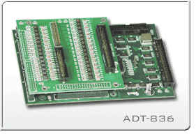 运动中可实时读取逻辑位置、实际位置、驱动速度、加速度、驱动状态的ADT-836基于PC104总线6轴运动控制卡