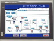 人机界面 XTOP15T