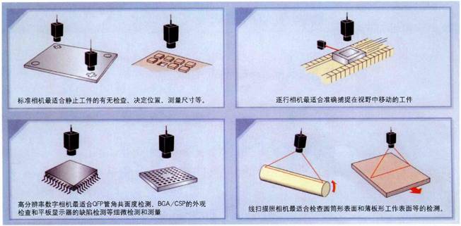 轻小型图像处理系统