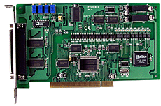 工业PCI总线 多功能数据采集卡