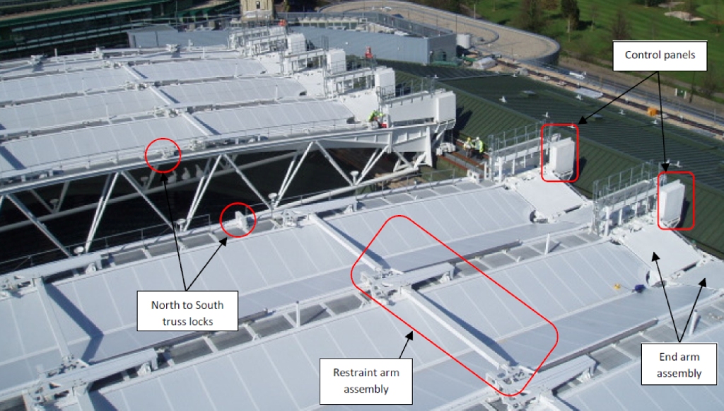 穆格技术帮助温布尔登中心球场开合式顶棚自如伸缩