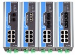 导轨式 IEC 61850-3 以太网交换机用于配电网络