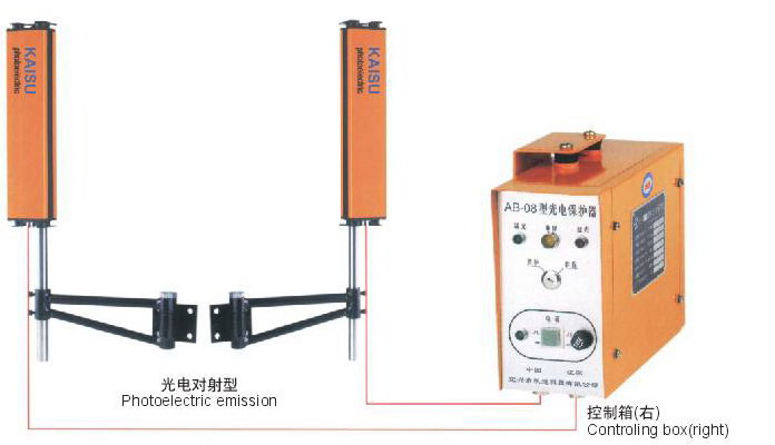 冲床光电安全保护器