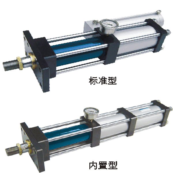 阀门.气缸