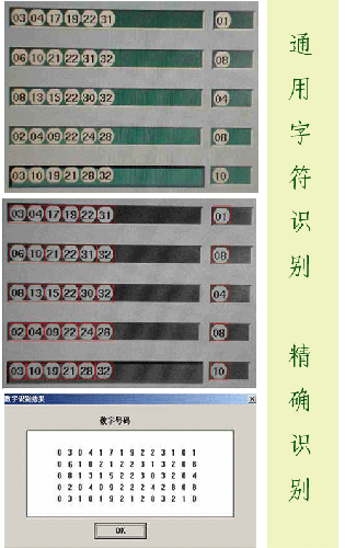 上海交大专业提供高精度自适应通用字符识别系统