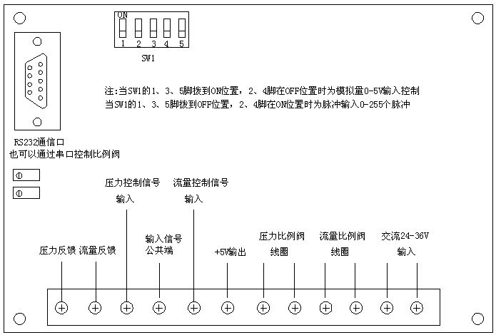 供应：8路DC放大板