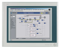 Automation Panel 12.1" SVGA