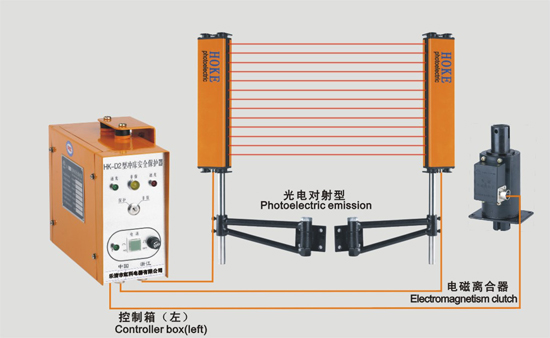 冲床安全保护器