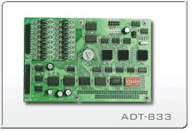 ADT-833基于PC104总线的6轴运动控制卡