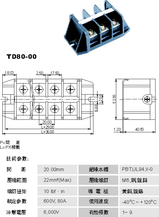 供应面板安装式接线端子