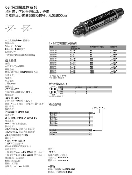 英国诺冠NORGREN（海隆herion等） 自控产品