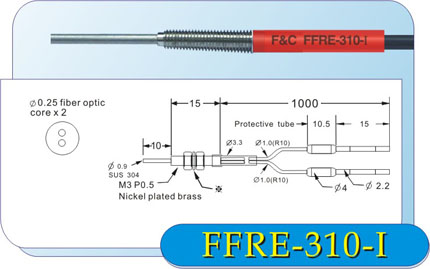台湾光纤管FFRE-310-I纤管