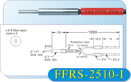 嘉准FFRS-2510-I  光纤管