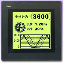ViewX触摸屏 VX-301（厦门奇诚）