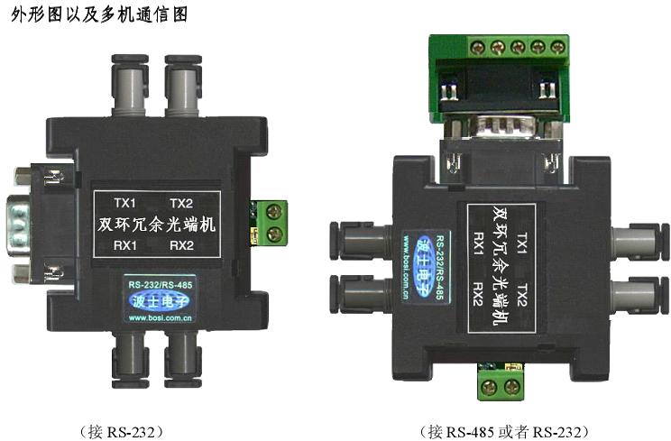 RS-232/RS-485/RS-422/光纤转换器