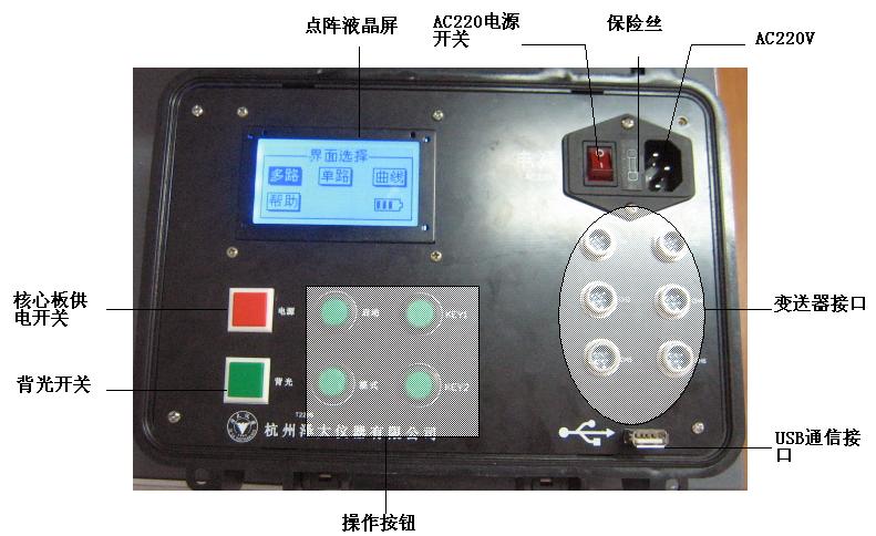 高速记录仪