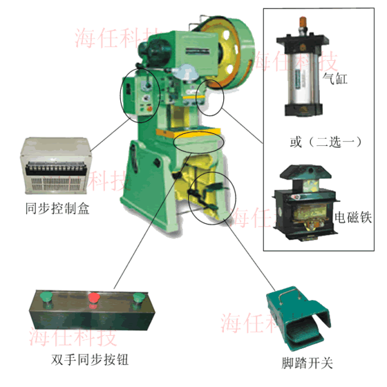 TB2双手同步控制按钮