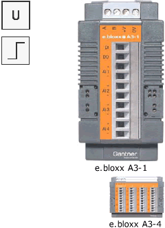 广州智维Gantner多通道电压模块--e.bloxx A3