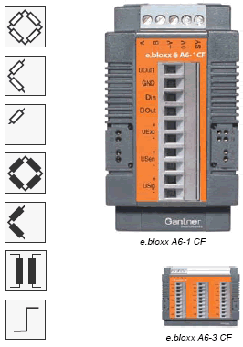 供应智维Gantner专业应力应变扭矩测量模块———e.bloxx A6CF