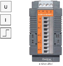 供应智维Gantner高精度模拟电压/电流输出模块———e.bloxx A9