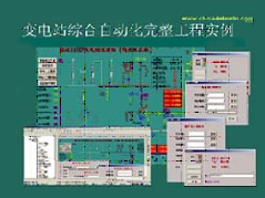 GN1000-SA—变电站综合自动化当地功能组态软件