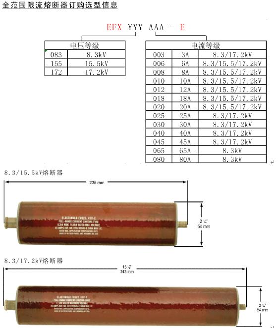 Hi-Tech熔断器