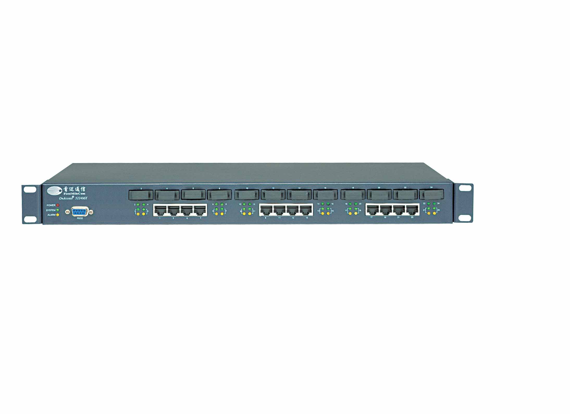 OnAccess5024M 24端口管理型光纤以太网交换机