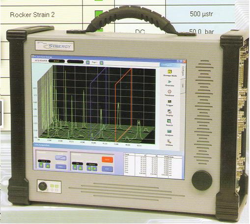 Synergy数据采集系统-高速瞬态、FFT