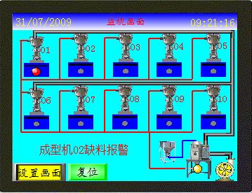 中央供料控制系统PLC+触摸屏