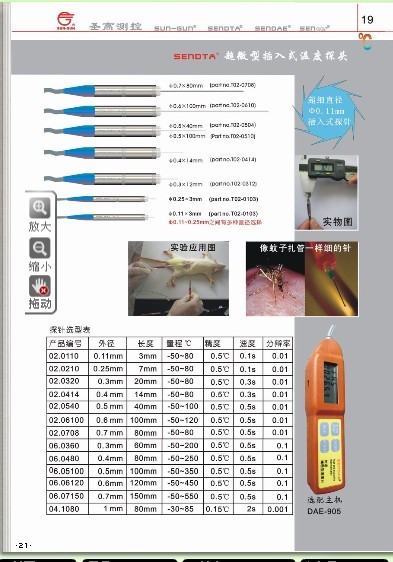 超微型插入式温度探头