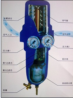 供应日本前田Unicom三合一多功能干燥过滤器T-110A