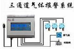 甲醇泄漏报警仪,气体监测报警器