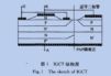 IGCT变频器在矿井提升机调速系统上的应用