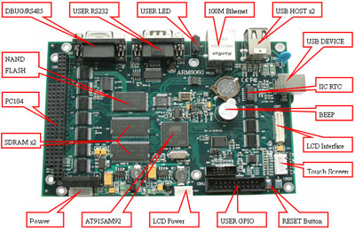 IPC-945GSE阿尔泰X86架构嵌入式主板Intel Atom N270处理器