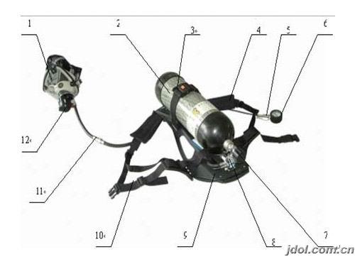 专业供应空气呼吸器,正压式空气呼吸器，自给式空气呼吸器