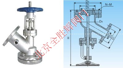 进口保温放料阀