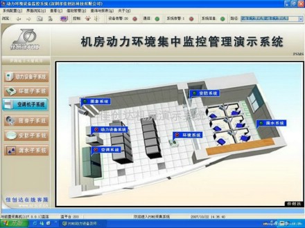 机房监控一体化